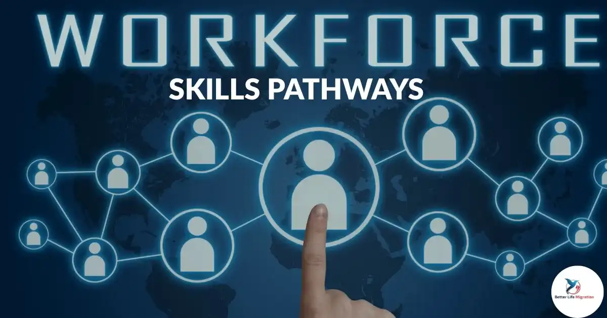 Read more about the article Workforce Skills Pathways
