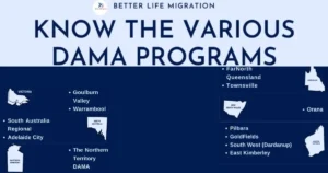 Read more about the article Know The Various Designated Area Migration Agreements