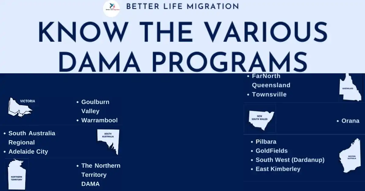 Read more about the article Know The Various Designated Area Migration Agreements