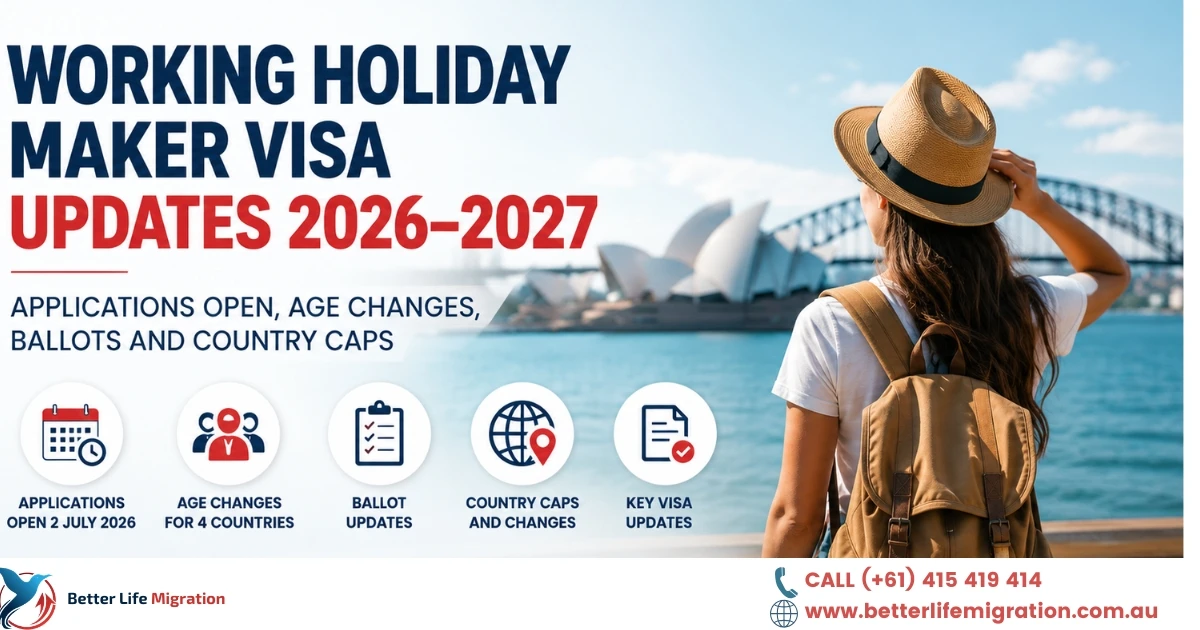 You are currently viewing Working Holiday Maker Visa Updates 2026–2027: Applications Open, Age Changes, Ballots and Country Caps 
